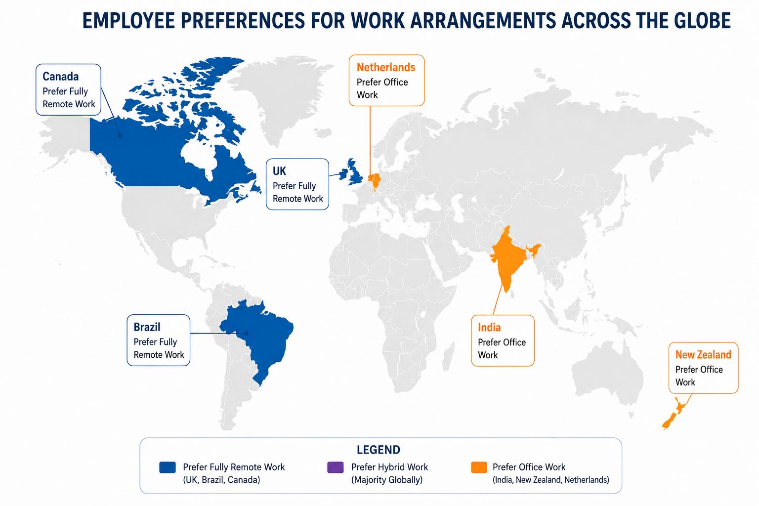 the-top-factor-that-employers-use-to-attract-candidates